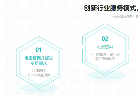 鄭州自貿區公司變更地址流程