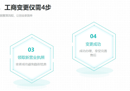 鄭州自貿區公司變更地址流程