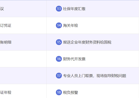 小美熊代辦鄭州上街區(qū)代理記賬服務(wù)內(nèi)容