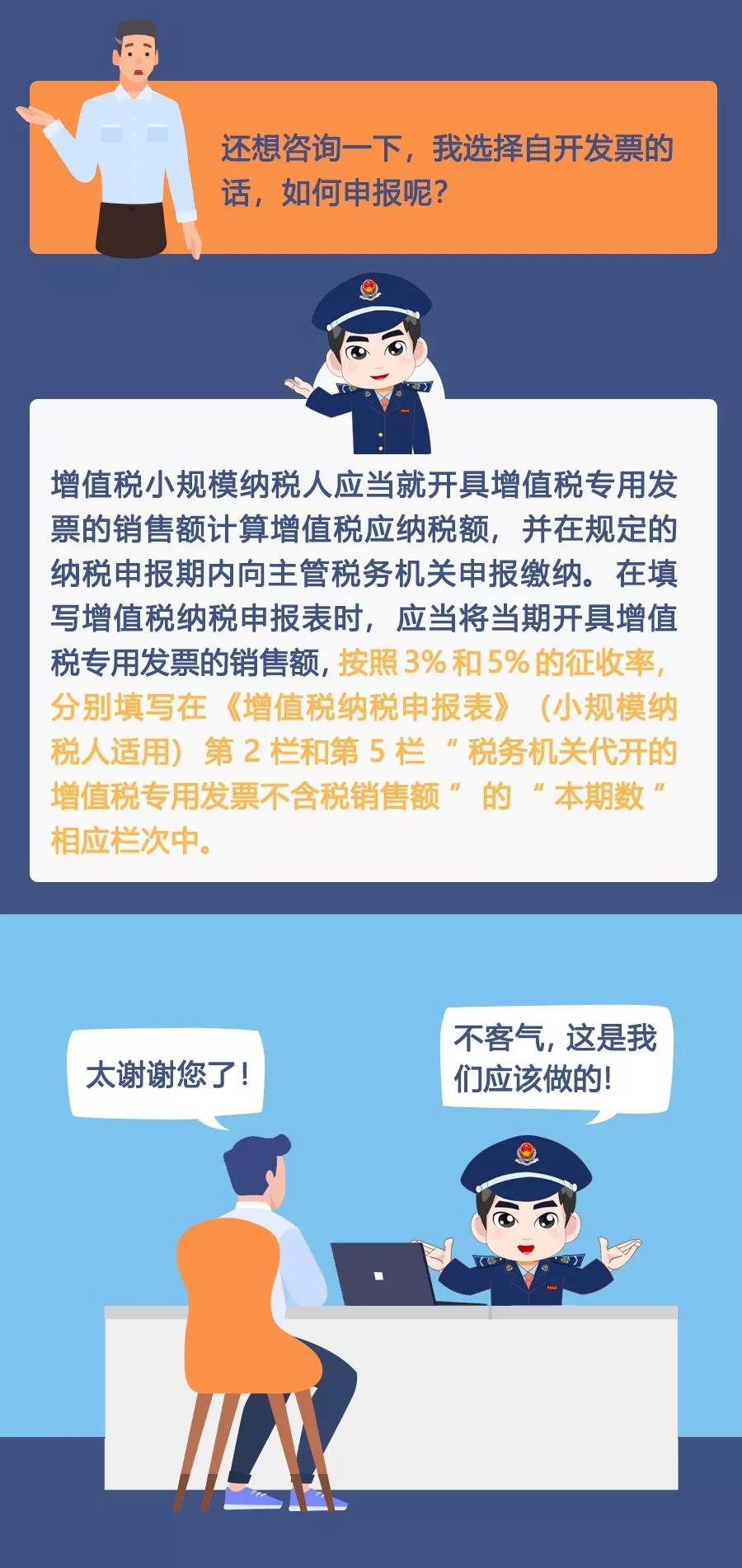 小規模納稅人自開專票