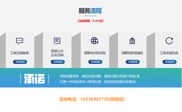 鄭州金水區申請注銷流程