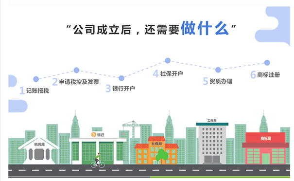 鄭州市鄭東新區外資注冊公司流程