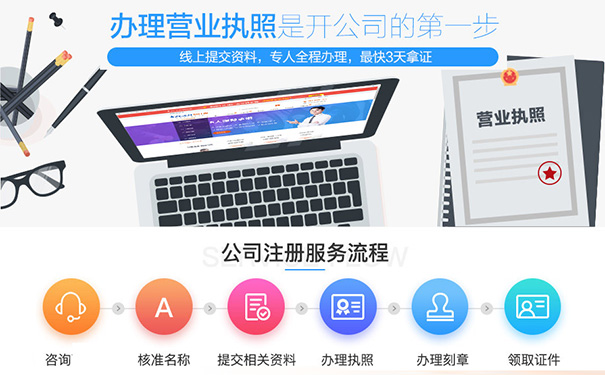 鄭州管城區注冊公司流程