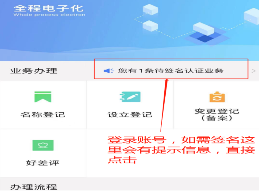 河南分公司注冊(cè)代辦流程中簽名操作