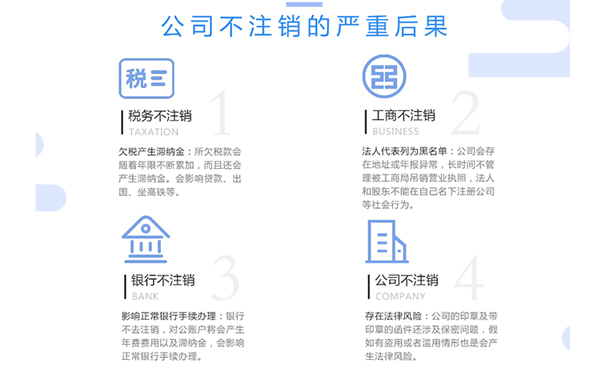 惠濟區注銷建筑公司不注銷危害