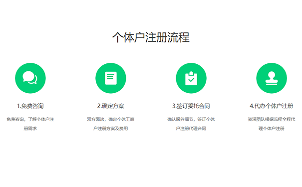 鄭州網上個體工商戶注冊辦理流程及費用標準