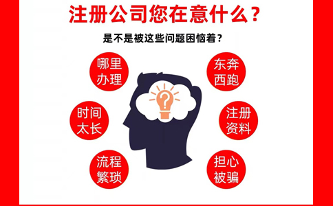 工商設立登記業務駁回