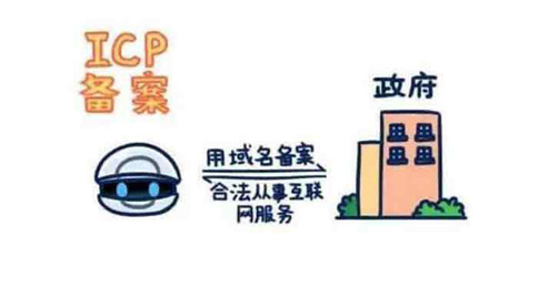 icp備案和icp許可證區別(辦一個icp許可證要多少錢)