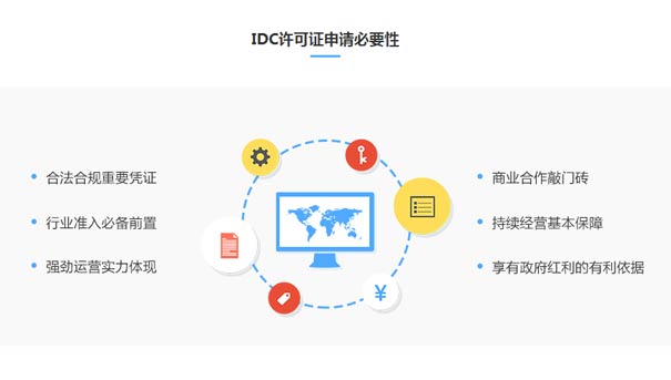 idc經營許可證的作用