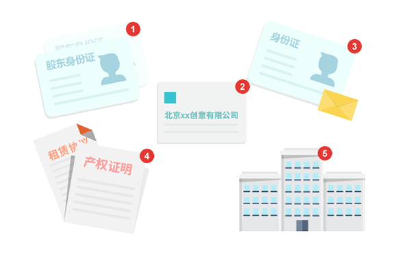 營業執照注冊需要什么資料