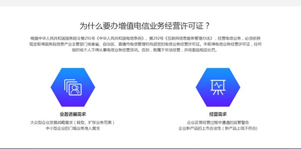 第二類電信增值業務許可證有什么用？