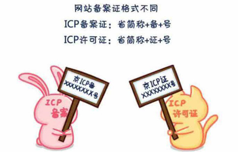 辦理ICP許可證網站的要求,icp許可證辦理大概需要多少錢